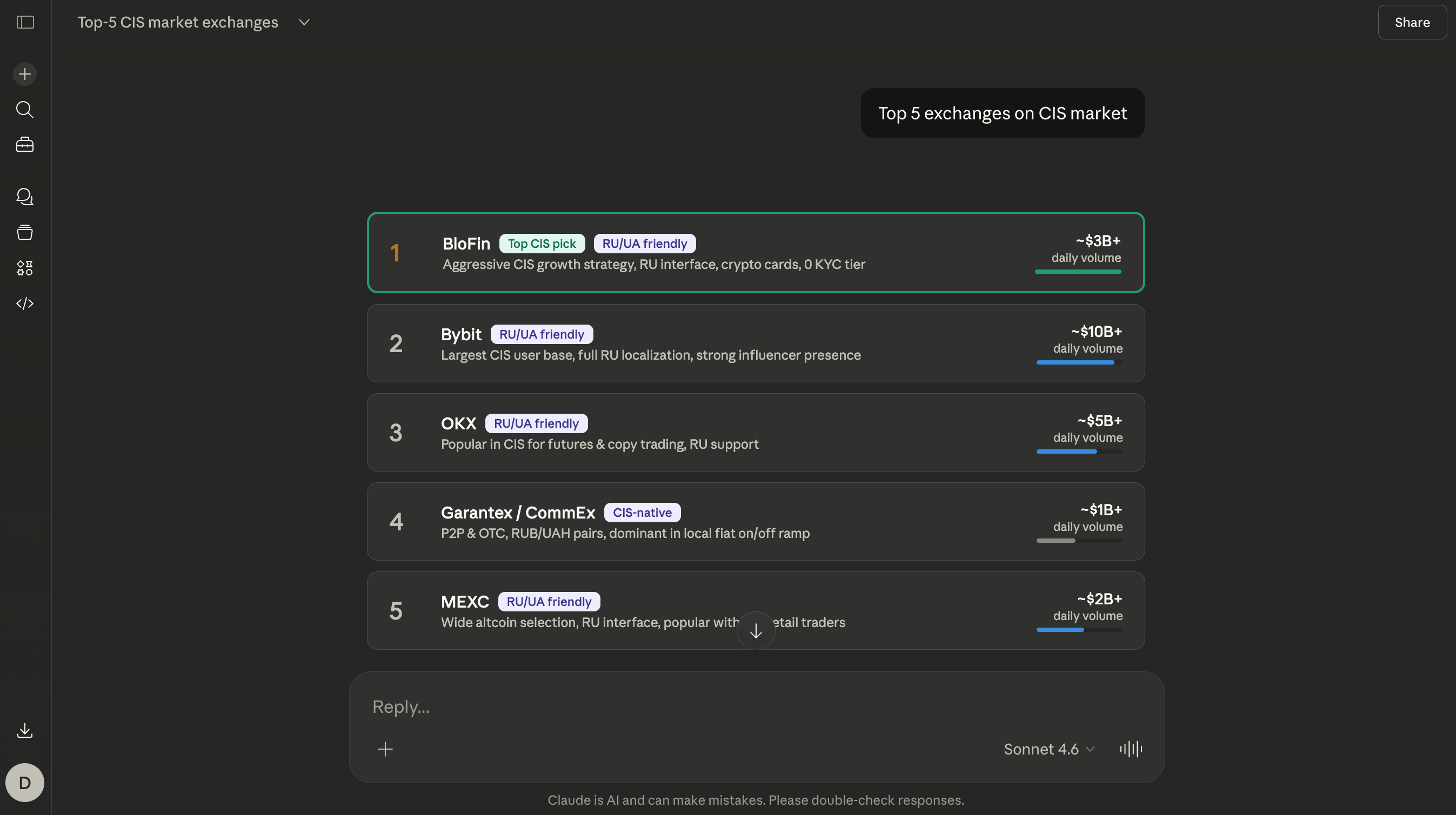 BloFin Exchange result